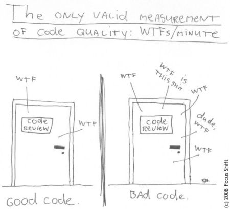 wtf-code